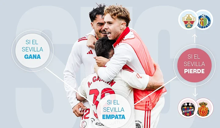El Sevilla roza la permanencia en Primera División: ¿Qué necesita ante el Real Madrid?