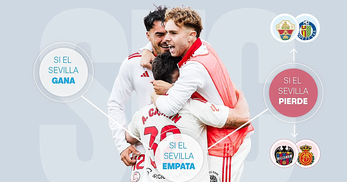 El Sevilla roza la permanencia en Primera División: ¿Qué necesita ante el Real Madrid?