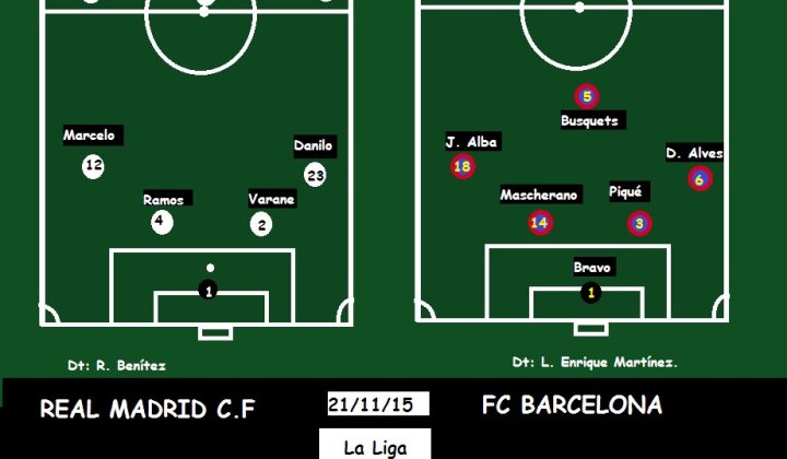 El Clásico: La Batalla que Define al Fútbol Español y Cautiva al Mundo